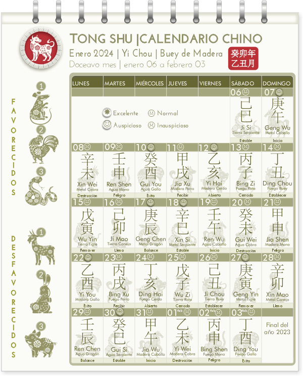 Tong Shu 通書 Calendario Chino para Selección de Fechas Leydaramirez