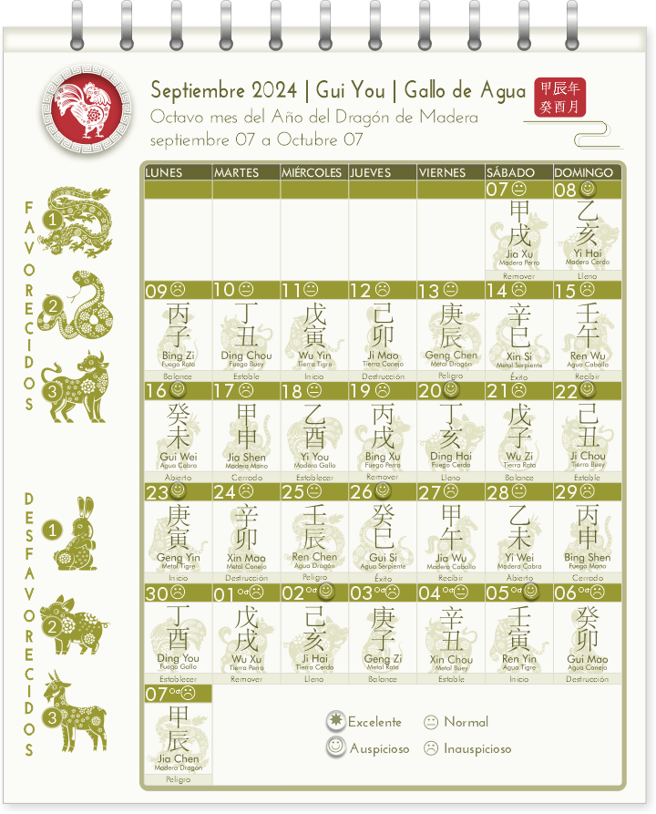 calendario chino