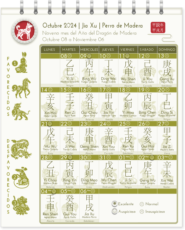 calendario-chino-tong-shu-2024-mes-Perro-de-Madera.png?profile=RESIZE_584x