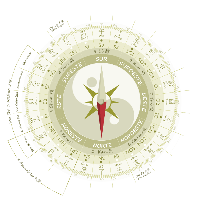 Estrellas Voladoras 2025