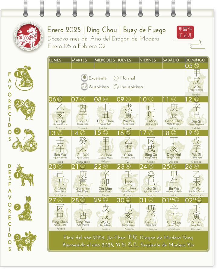 calendario-chino-tong-shu-2024-mes-Buey-de-Fuego.png?profile=RESIZE_710x